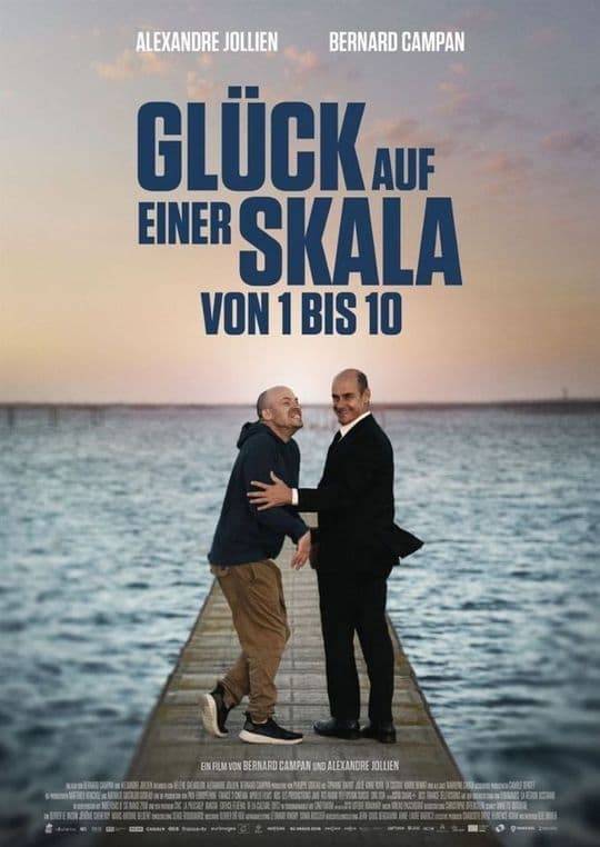 Poster: Glück auf einer Skala von 1 bis 10